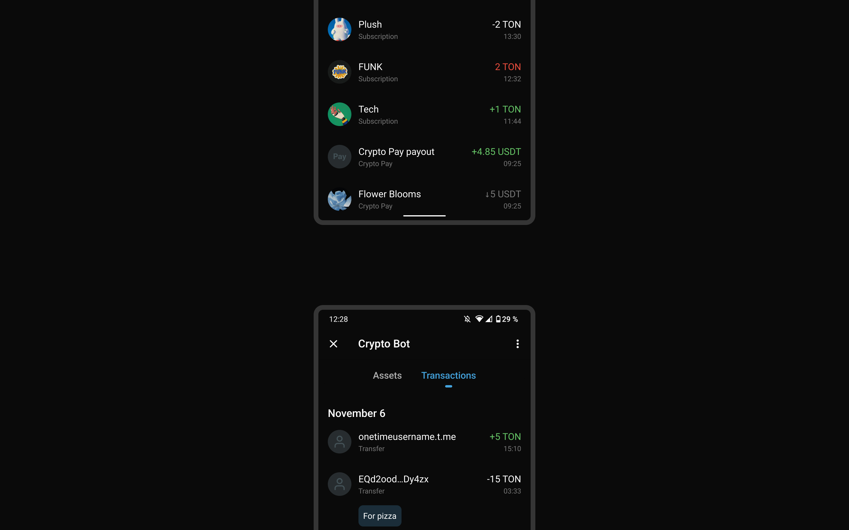 Транзакции в веб-приложении CryptoBot