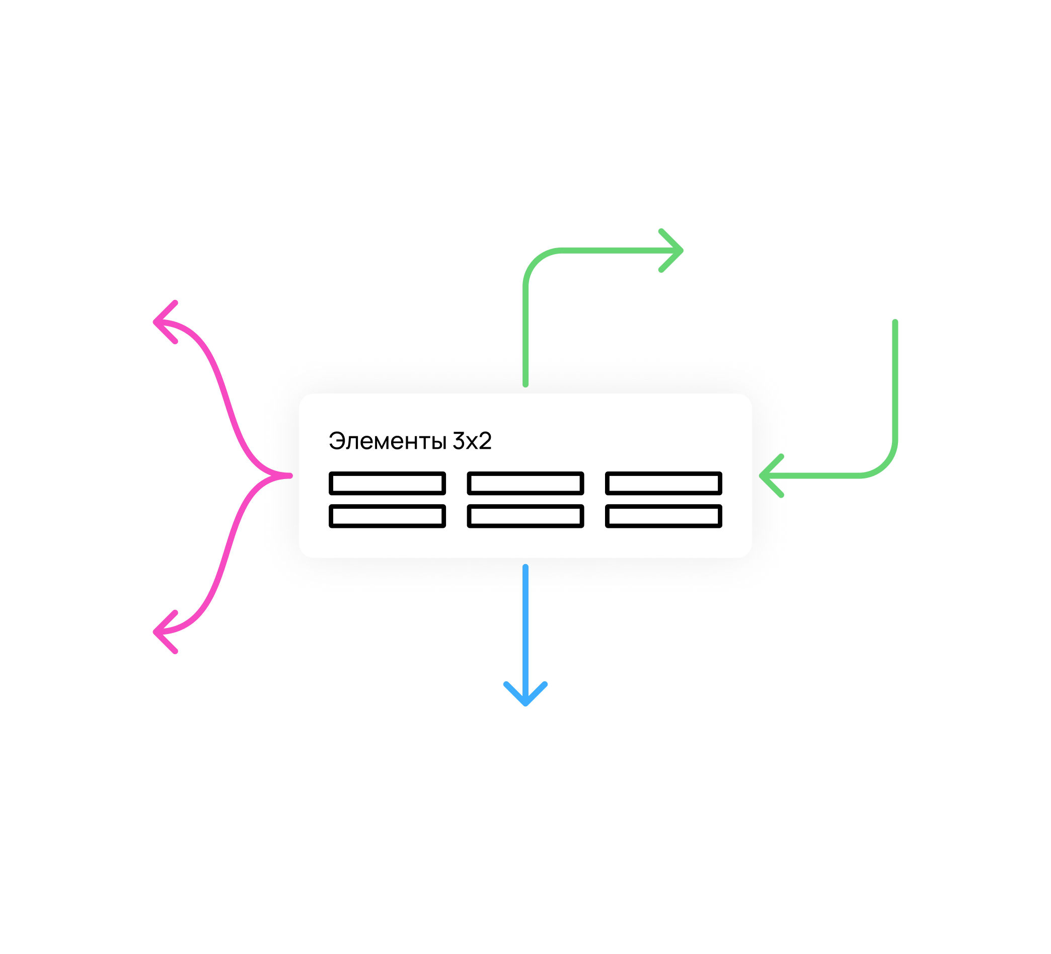 Превью системы структуро-прототипов